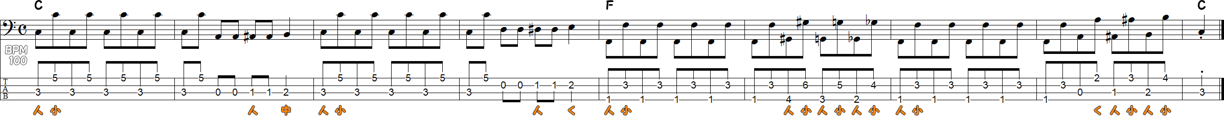 オクターブ奏法の練習ベースライン8小節