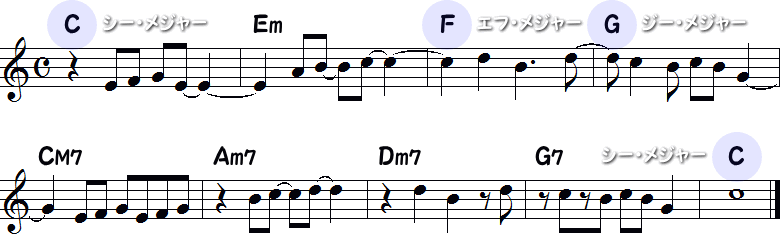 メジャーコード（1・3・4・9小節目）の譜面
