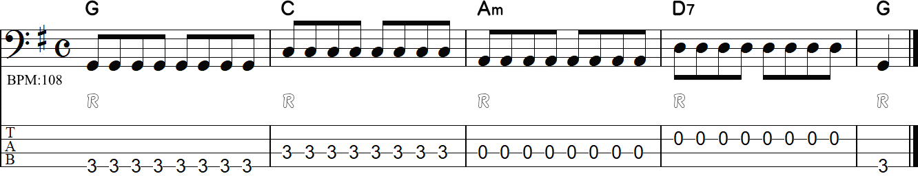 8分音符だけのルート弾き5小節