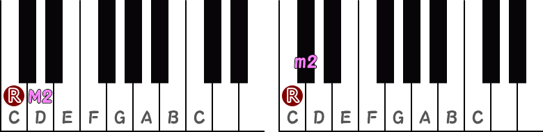 長2度／短2度のピアノ図