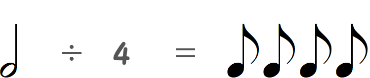 2分音符の四等分（割り切れる）の表画像