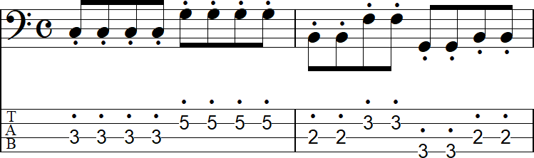 全ての8分音符にスタッカートがある2小節の画像