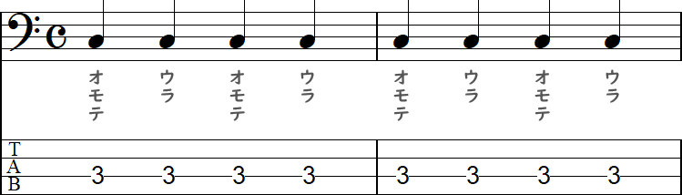 4分音符の表拍と裏拍の2小節