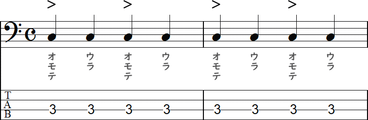 4分音符の表拍と裏拍の2小節