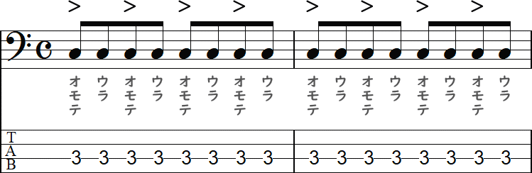 8分音符の表拍と裏拍の2小節