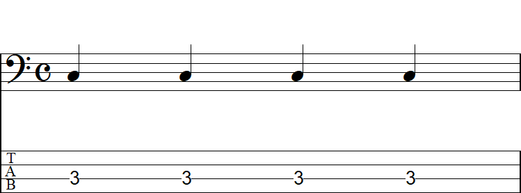 4分音符の小節