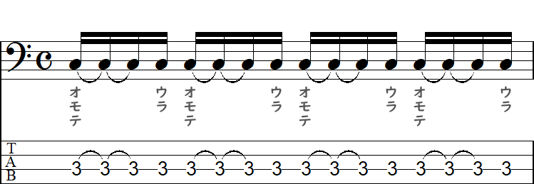 16分音符のタイ記号つきの小節