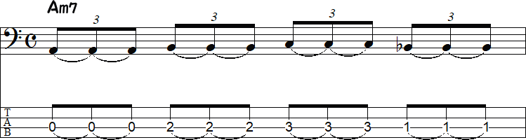 1拍3連符とタイ記号の小節
