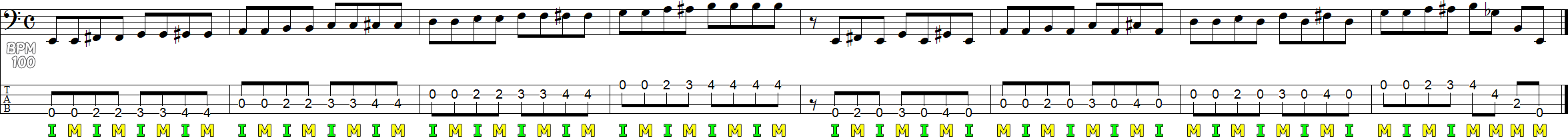 ツーフィンガー奏法のレイキング練習譜面2