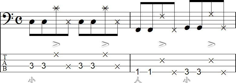 ゴーストノートの練習③の2小節