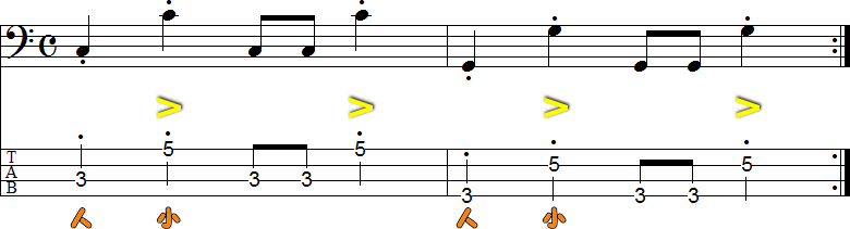 スラップ奏法の基本練習1の小節
