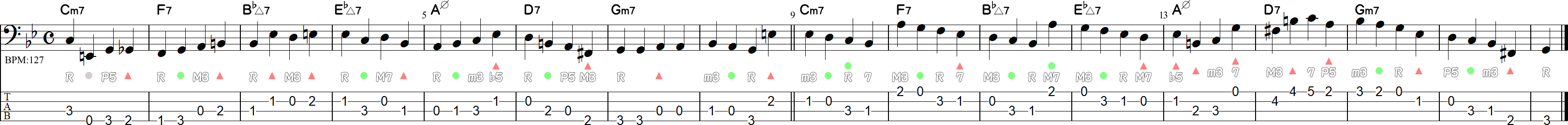 ウォーキングベースライン➋16小節