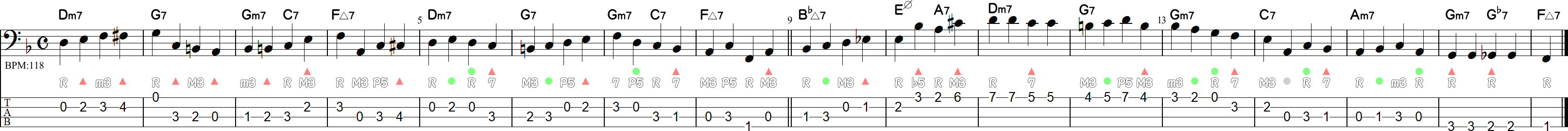 ウォーキングベースライン➌16小節