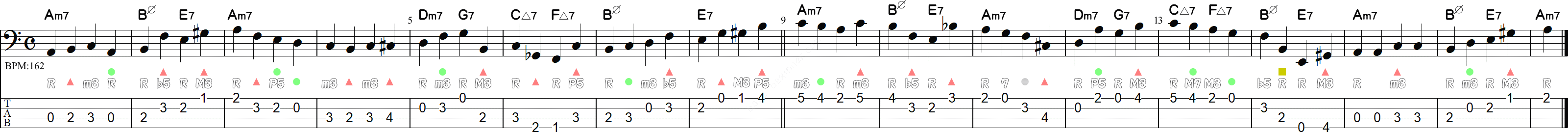 ウォーキングベースライン➍16小節