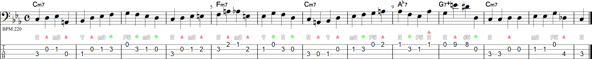 ウォーキングベースライン➏12小節