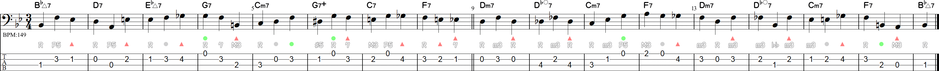 ウォーキングベースライン➐16小節