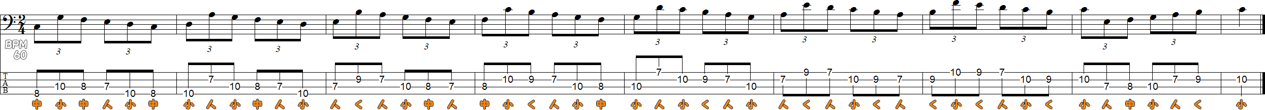 1拍3連符のスケール練習譜面2