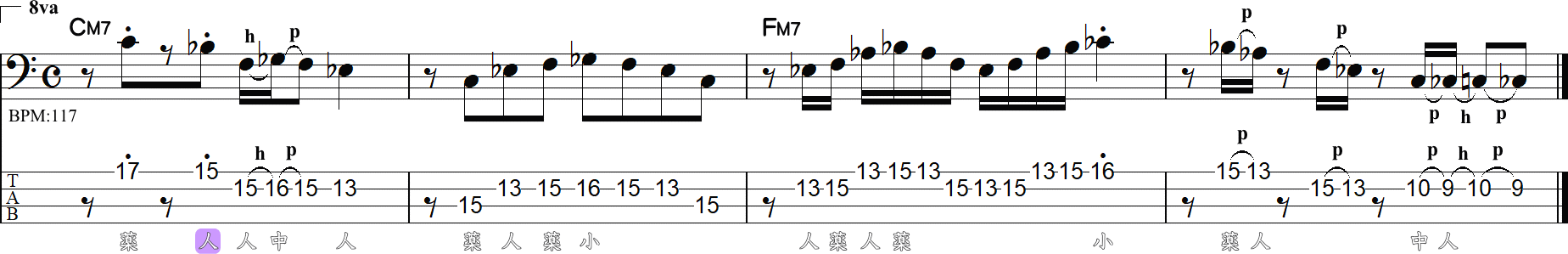 Cブルーノートスケール（1・2小節目）／Fブルーノートスケール（3・4小節目）のベースソロ4小節