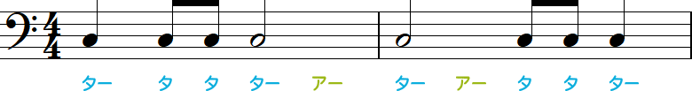 2分音符の2小節