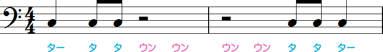 2分休符の2小節