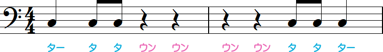 4分休符2つの2小節