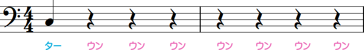 4分休符4つの2小節目