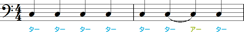 4分音符同士のタイ記号の2小節目
