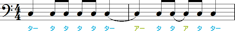 小節を跨ぐタイ記号の2小節