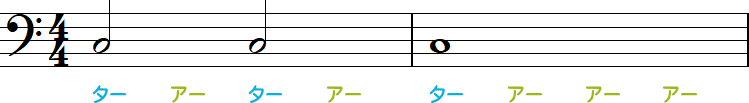 2分音符と全音符の2小節
