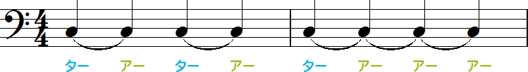 4分音符とタイ記号で表した2分音符と全音符