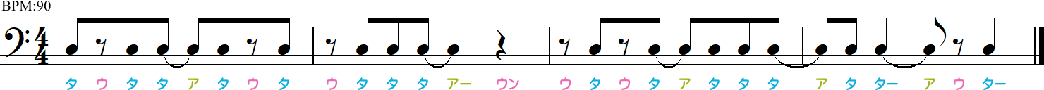4分音符と8分音符（タイ記号）4小節