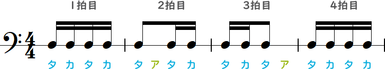 タアタカ┃タカタア（2・3拍目）の簡略小節
