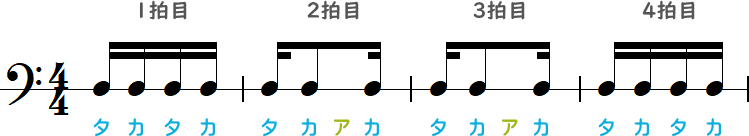 タカアカ┃タカアカ（2・3拍目）の簡略小節