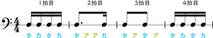 タアアカ┃タアタア（2・3拍目）の簡略小節