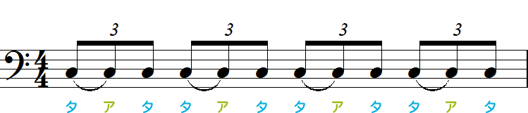 1拍3連符とタイ記号で表した2：1のシャッフル小節