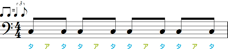 音符記号で表した2：1のシャッフル小節