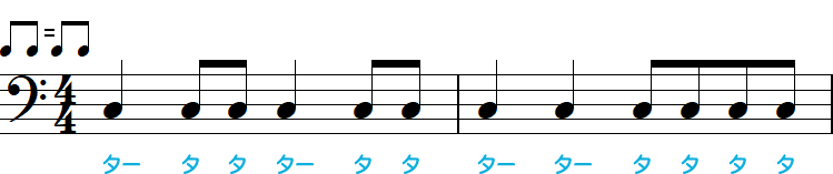 イーブンの8分音符2小節