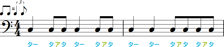 シャッフルの8分音符2小節
