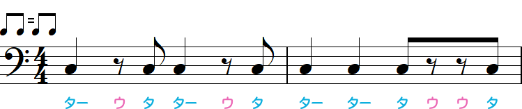 イーブンの8分休符2小節