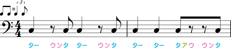 シャッフルの8分休符2小節