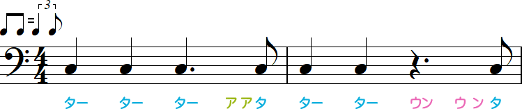 シャッフルの付点4分音符と付点4分休符2小節