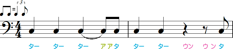 シャッフルの付点4分音符と付点4分休符の分解2小節
