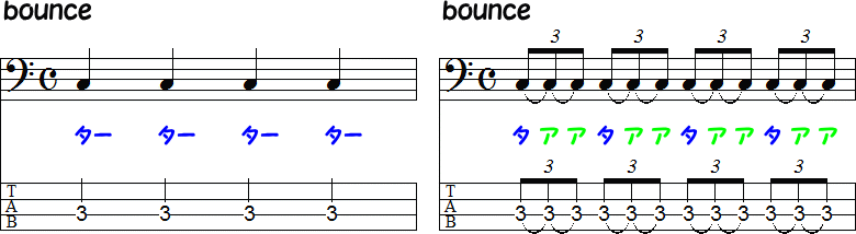 4分音符と1拍3連符のタイ記号の2小節
