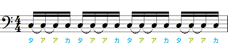 タイ記号で表したタアアカのリズム小節