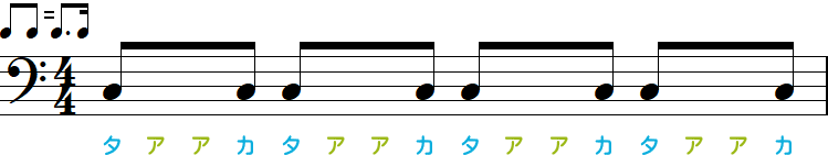 3：1のシャッフル音符記号で表したタアアカのリズム小節
