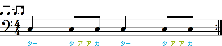 3：1シャッフルの8分音符小節