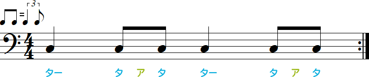 2：1シャッフルの8分音符小節
