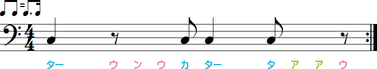 3：1シャッフルの8分休符小節