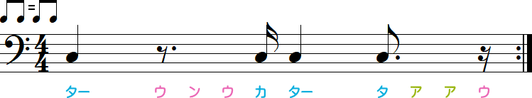 1：1イーブンの付点8休符と付点8分音符小節