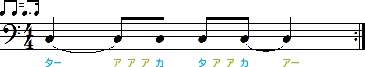 3：1シャッフルの付点4分音符を分解小節